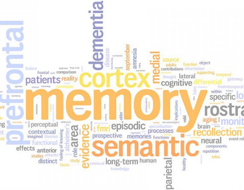 Memory wordcloud